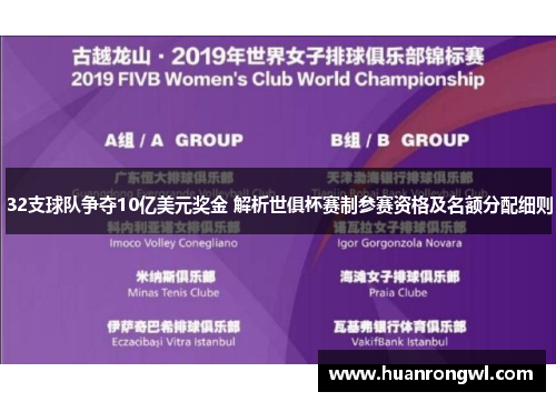 32支球队争夺10亿美元奖金 解析世俱杯赛制参赛资格及名额分配细则 32支球队争夺10亿美元奖金 解析世俱杯赛制参赛资格及名额分配细则