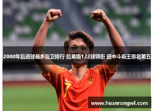 2000年后进球最多后卫排行 拉莫斯122球领衔 田中斗莉王排名第五 2000年后进球最多后卫排行 拉莫斯122球领衔 田中斗莉王排名第五